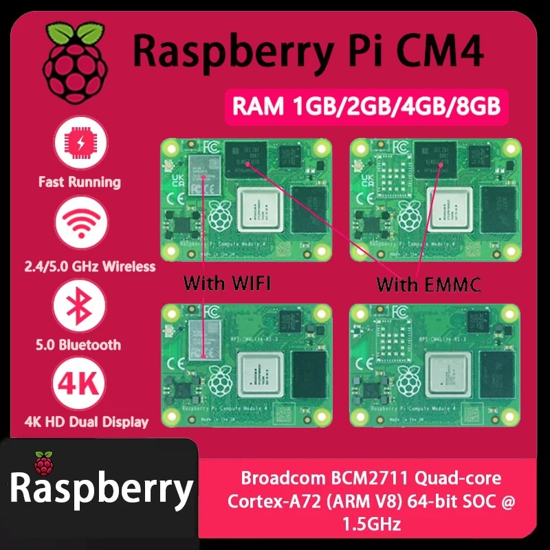 Raspberry Pi CM4 1GB/2GB/4GB/8 - Compute Module 4 32Gb Wifi ulasan dan harga